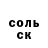 ТГК THC oil Maksat Choroev